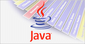 Sun - Java Logo